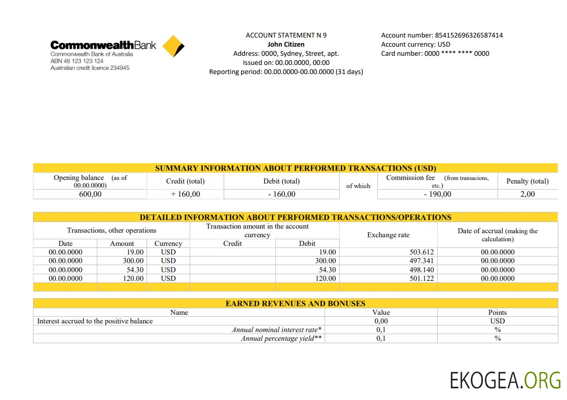 Modèle de relevé bancaire de preuve d'adresse de compte du Commonwealth d'Australie